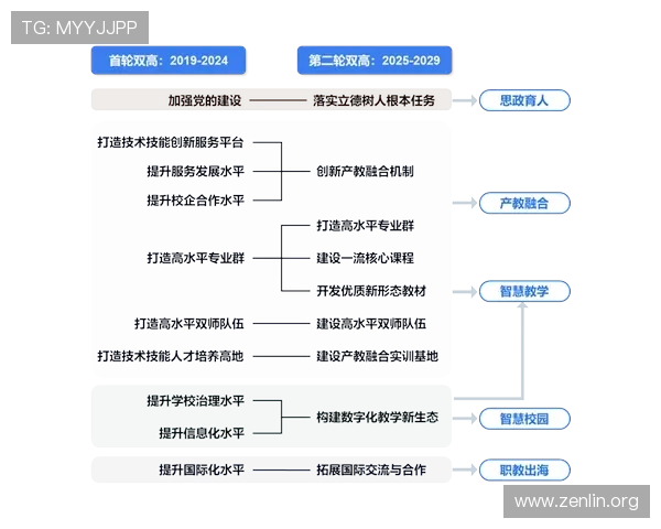 MK体育开户期间的优惠活动及奖励机制全面解读