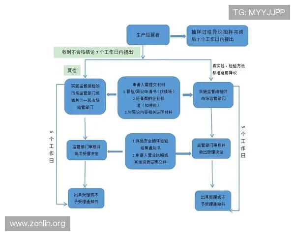 MK体育网页版安全保障指南：保障个人信息安全的实用技巧与操作流程