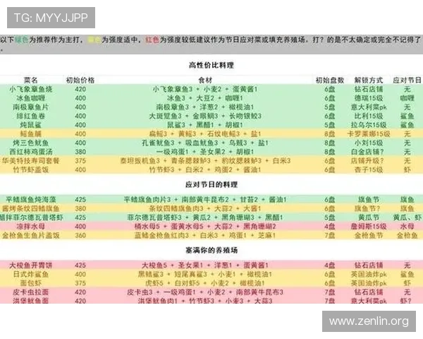 B体育会员的最新优惠活动与权益介绍，帮助玩家实现更高性价比的游戏体验