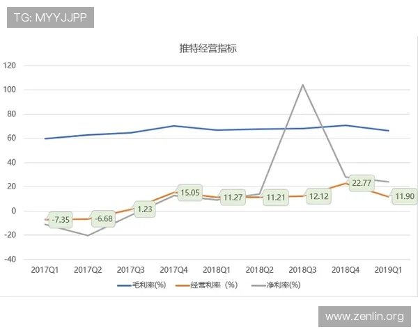 MK体育国际站优惠活动与奖励机制:提升用户粘性与参与度的有效策略