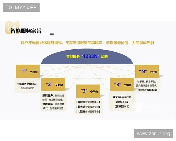 三亿体育滚球常见问题解答与解决方案全方位覆盖