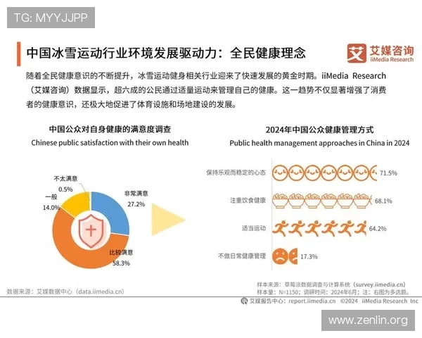 乐动体育未来发展趋势：科技创新与用户需求驱动下的体育娱乐平台新方向