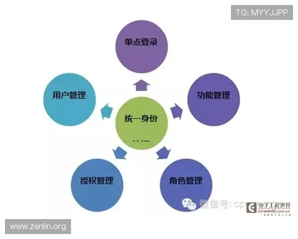 乐动体育融合创新实现体育内容多元化发展满足不同用户多样化需求
