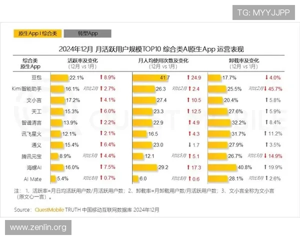 大发体育APP下载安装步骤及使用技巧帮助用户顺利体验移动投注