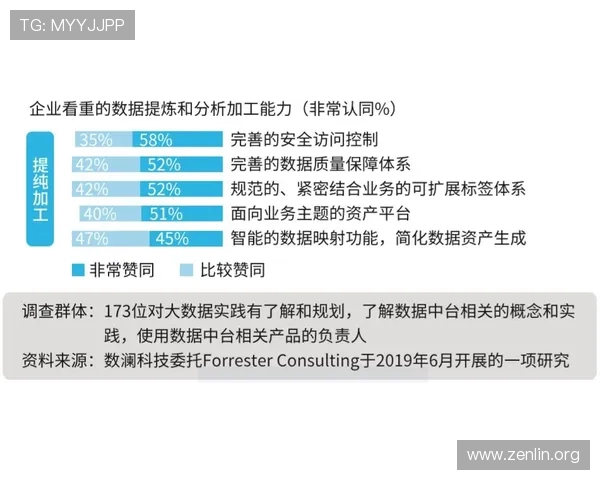 如何利用竞技宝滚球盘数据分析提升你的投注成功率和盈利能力