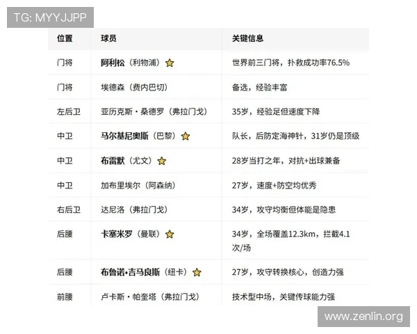 巴西对摩洛哥历史交手数据详解及比赛胜负影响因素分析